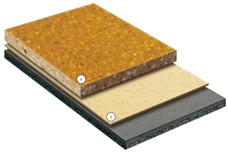 Ucrete polyurethane resin floor build-up layers